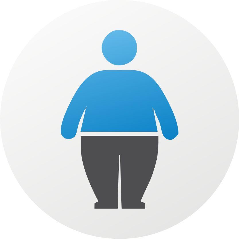 Homoeopathic Medicines For Obesity Buy Online | Reduce Weight