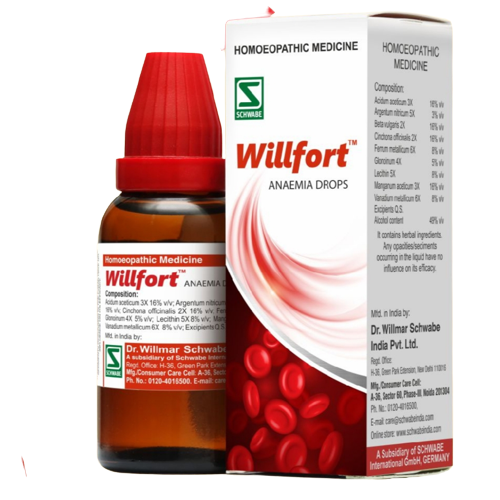 Willfort Anaemia Drops Schwabe The Homoeopathy Store 